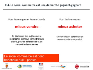 II.4. Le social commerce est une démarche gagnant-gagnantPour les internautesmieux acheterEn demandant conseil ou en recommandant un produitPour les marques et les marchandsmieux vendreEn déployant des outils pour se rapprocher et mieux connaître leurs clients, pour se différencier et en conquérir de nouveauxLe social commerce est donc bénéfique aux 2 parties
