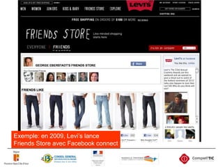 Exemple: en 2009,Levi’s lance Friends Store avec Facebookconnect