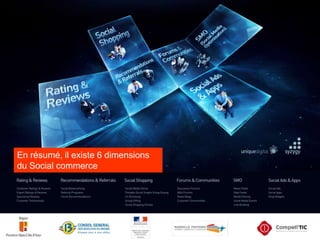 En résumé, il existe 6 dimensions du Social commerce