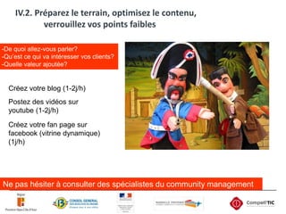 IV.2. Préparez le terrain, optimisez le contenu,     		verrouillez vos points faiblesDe quoi allez-vous parler?