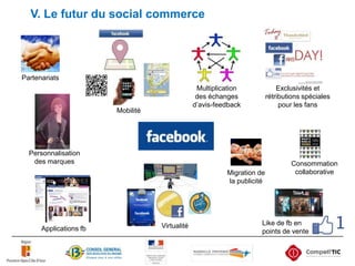 ForumProfil YoutubeConcours VidéoBoutiqueNews/ActualitésProfil FacebookExemple de stratégie multicanal réussie: flysurf.com