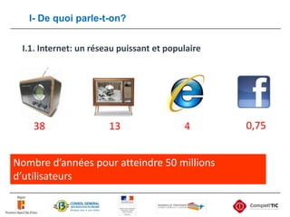 I- De quoi parle-t-on? I.1. Internet: un réseau puissant et populaire0,7538134Nombre d’années pour atteindre 50 millions d’utilisateurs