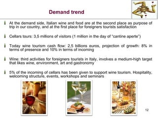 Demand trend At the demand side, Italian wine and food are at the second place as purpose of trip in our country, and at the first place for foreigners tourists satisfaction Cellars tours: 3,5 millions of visitors (1 million in the day of “cantine aperte”) Today wine tourism cash flow: 2,5 billions euros, projection of growth: 8% in terms of presence and 10% in terms of incoming Wine: third activities for foreigners tourists in Italy, involves a medium-high target that likes wine, environment, art and gastronomy 5% of the incoming of cellars has been given to support wine tourism. Hospitality, welcoming structure, events, workshops and seminars 
