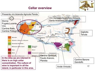 Possente vini,Azienda Agricola Panda Donna Fugata,Lucente Vini, Cantine Rallo, Cantine Pellegrino Vini Gennaro,Spadafora,Abbazia  Santa Anastasia,tenuta Rapitalà Gigliotto Tenute Cantine Barone  Gandolfo Avide Vinicola Cantine Settesoli, Feudo Arancio, Planeta Cellar overview In the area we are interest in there is an high cellar concentration. The culture of wine is important in all the island, in particular in this area. 