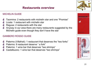MICHELIN GUIDE Taormina: 2 restaurants with michelin star and one “Promise” Licata: 1 restaurant with michelin star Ragusa: 2 restaurants with the star Anyway in our area there are many restaurants suggested by the Michelin guide even though they don’t have the star GAMBERO ROSSO GUIDE Palermo (Villafrati): 1 restaurant that deserves the “two forks” Palermo: 6 restaurant deserve “ a fork” Palermo: 1 wine bar that deserves “two shrimps” Castelbuono: 1 wine bar that deserves “two shrimps” Restaurants overview 