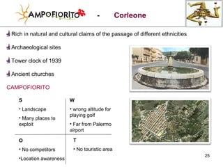 Rich in natural and cultural claims of the passage of different ethnicities Archaeological sites Tower clock of 1939 Ancient churches CAMPOFIORITO S  Landscape   Many places to exploit W wrong altitude for playing golf Far from Palermo airport O No competitors Location awareness T No touristic area -  Corleone 