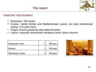 “ VINACRIA” RESTAURANT: Dimension: 150 covers Cuisine: mainly Sicilian and Mediterranean cuisine, but also international cuisine. A la carte menu Target: resort’s guests but also external clients Layout: vineyards wall painted, bordeaux chairs, stone columns The resort Restaurant room 1 195 sqm Kitchen 1 190 sqm Distribution areas 1 100 sqm 