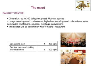 BANQUET CENTRE: Dimension: up to 300 delegates/guest. Modular spaces Usage: meetings and conferences, high class weddings and celebrations, wine seminaries and forums, courses, meetings, conventions The kitchen will be in common with “Vinacria” restaurant The resort Banqueting room 1 400  sqm Seminar room and cooking lessons   kitchen 1 100  sqm 