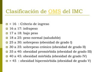 La obesidad y la masa corporal