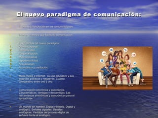El nuevo paradigma de comunicación:El nuevo paradigma de comunicación:
• Internet y la revolución en las comunicaciones.Internet y la revolución en las comunicaciones.
• Internet un medio que facilita la comunicación.Internet un medio que facilita la comunicación.
• Los 7 puntos del nuevo paradigma:Los 7 puntos del nuevo paradigma:
1.1. Comunicacional.Comunicacional.
2.2. Interactividad.Interactividad.
3.3. Personalización.Personalización.
4.4. Multimedialidad.Multimedialidad.
5.5. Hipertextualidad.Hipertextualidad.
6.6. Actualización.Actualización.
7.7. Abundancia y mediación.Abundancia y mediación.
• Mass-media e internet: su uso educativo y susMass-media e internet: su uso educativo y sus
aspectos positivos y negativos. Cuadroaspectos positivos y negativos. Cuadro
comparativo entre uno y otro.comparativo entre uno y otro.
• Comunicación sincrónica y asincrónica.Comunicación sincrónica y asincrónica.
Características, ventajas y desventajas. LasCaracterísticas, ventajas y desventajas. Las
herramientas sincrónicas y asincrónicas para elherramientas sincrónicas y asincrónicas para el
aprendizaje.aprendizaje.
• Un mundo sin nombre. Digital y binario. Digital yUn mundo sin nombre. Digital y binario. Digital y
analógico. Señales digitales. Señalesanalógico. Señales digitales. Señales
analógicas. Ventajas del proceso digital deanalógicas. Ventajas del proceso digital de
señales frente al analógico.señales frente al analógico.
 