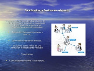 Características de la educación a distancia:Características de la educación a distancia:
Hay una serie de características típicas deHay una serie de características típicas de
la enseñanza a distancia, y claramentela enseñanza a distancia, y claramente
diferenciadoras respecto a ladiferenciadoras respecto a la
enseñanza presencial tradicional:enseñanza presencial tradicional:
• Separación física entre profesor ySeparación física entre profesor y
alumno.alumno.
• Uso masivo de medios técnicos.Uso masivo de medios técnicos.
• El alumno como centro de unaEl alumno como centro de una
formación independiente y flexible.formación independiente y flexible.
• Tutorización.Tutorización.
• Comunicación de doble vía asíncrona.Comunicación de doble vía asíncrona.
 