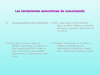 Las herramientas asincrónicas de comunicaciónLas herramientas asincrónicas de comunicación
1.1. El correo electrónico, listas de distribución.El correo electrónico, listas de distribución. 3.3. Wiki. Crear wikis en WIKISPACES.Wiki. Crear wikis en WIKISPACES.
Tipos de Wikis. Públicos y privados.Tipos de Wikis. Públicos y privados.
Miembros y permisos. Elementos enMiembros y permisos. Elementos en
una Wikiuna Wikiss..
2.2. Blogs, tipos de blogs. Blogs deBlogs, tipos de blogs. Blogs de
utilidad. Cómo crear y publicar unutilidad. Cómo crear y publicar un
blog usando BLOGGER. Crear unblog usando BLOGGER. Crear un
post. Administrar y personalizar.post. Administrar y personalizar.
Herramientas y complementos paraHerramientas y complementos para
blogs.blogs.
4.4. Compartir documentos en la nube suCompartir documentos en la nube su
utilidad. Herramientas porutilidad. Herramientas por
característica y finalidad. Googlecaracterística y finalidad. Google
Docs. SlideShare. Pinterest. Scribd.Docs. SlideShare. Pinterest. Scribd.
 