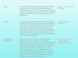 BlogsBlogs Sitio Web que facilita la publicación instantánea de entradasSitio Web que facilita la publicación instantánea de entradas
(posts) y permite a sus lectores retroalimentar al autor(posts) y permite a sus lectores retroalimentar al autor
escribiendo comentarios. Con esta herramienta los miembrosescribiendo comentarios. Con esta herramienta los miembros
de grupos colaborativos pueden publicar avances o hallazgosde grupos colaborativos pueden publicar avances o hallazgos
referentes al proyecto y discutir las publicaciones de otrosreferentes al proyecto y discutir las publicaciones de otros
participantesparticipantes
Blogger, Wordpress, LaBlogger, Wordpress, La
CocteleraCoctelera
ForosForos Los foros en línea permiten hilvanar conversaciones sobre unLos foros en línea permiten hilvanar conversaciones sobre un
tema específico. Son una herramienta ampliamente utilizadatema específico. Son una herramienta ampliamente utilizada
en proyectos donde se debatan temas polémicos. Requierenen proyectos donde se debatan temas polémicos. Requieren
un moderador y mucha responsabilidad por parte de losun moderador y mucha responsabilidad por parte de los
participantes. Hay que tener cuidado al seleccionar el sitioparticipantes. Hay que tener cuidado al seleccionar el sitio
para abrir el foro, pues muchos de ellos incluyen publicidad ypara abrir el foro, pues muchos de ellos incluyen publicidad y
no controlan los temas que otros usuarios abren. Algunasno controlan los temas que otros usuarios abren. Algunas
plataformas como ePals, ofrecen el servicio de foros seguros yplataformas como ePals, ofrecen el servicio de foros seguros y
controlados para los estudiantes.controlados para los estudiantes.
Epals,EducaSites,Epals,EducaSites,
Profes.netProfes.net
DocumentosDocumentos
compartidoscompartidos
Permiten a docentes y estudiantes crear documentos yPermiten a docentes y estudiantes crear documentos y
alojarlos en ellas para compartirlos con otros.Estasalojarlos en ellas para compartirlos con otros.Estas
herramientas se pueden utilizar en los proyectos colaborativosherramientas se pueden utilizar en los proyectos colaborativos
para compartir experiencias y/o productos en formato texto,para compartir experiencias y/o productos en formato texto,
video, fotos, presentaciones, audio, mapas, etc. Facilitan elvideo, fotos, presentaciones, audio, mapas, etc. Facilitan el
trabajo en equipo tanto entre estudiantes, como entretrabajo en equipo tanto entre estudiantes, como entre
estudiantes y docentes. Además, posibilitan visualizar enestudiantes y docentes. Además, posibilitan visualizar en
tiempo real las modificaciones realizadas en un documento ytiempo real las modificaciones realizadas en un documento y
promueven la construcción colectiva de conocimiento. Estopromueven la construcción colectiva de conocimiento. Esto
permite al docente direccionar una actividad y/o evaluar unpermite al docente direccionar una actividad y/o evaluar un
tema, en un proyecto colaborativo en línea.tema, en un proyecto colaborativo en línea.
Google Docs, Zoho,Google Docs, Zoho,
Youtube, Flickr,Youtube, Flickr,
SlideShare, ScribeSlideShare, Scribe
 