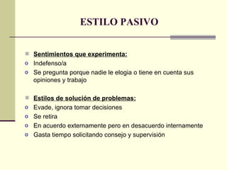 ESTILO PASIVO Sentimientos que experimenta: Indefenso/a Se pregunta porque nadie le elogia o tiene en cuenta sus opiniones y trabajo Estilos de solución de problemas: Evade, ignora tomar decisiones Se retira En acuerdo externamente pero en desacuerdo internamente Gasta tiempo solicitando consejo y supervisión 