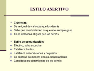 ESTILO ASERTIVO Creencias: Se ve igual de valioso/a que los demás Sabe que asertividad no es que uno siempre gana Tiene derechos al igual que los demás Estilo de comunicación: Efectivo, sabe escuchar Establece límites Establece observaciones y no juicios Se expresa de manera directa, honestamente Considera los sentimientos de los demás 