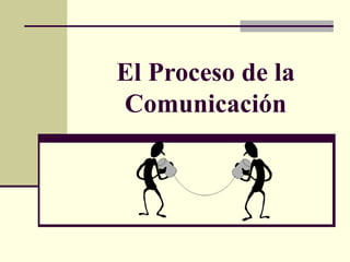 El Proceso de la Comunicación 