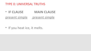 Powerpoint conditional sentences | PPT | Programming Languages | Computing