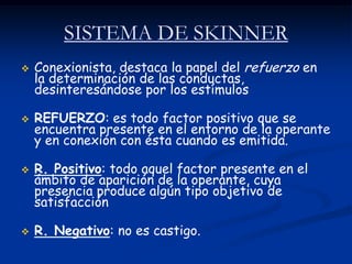 SISTEMA DE SKINNER
   Conexionista, destaca la papel del refuerzo en
    la determinación de las conductas,
    desinteresándose por los estímulos

   REFUERZO: es todo factor positivo que se
    encuentra presente en el entorno de la operante
    y en conexión con ésta cuando es emitida.

   R. Positivo: todo aquel factor presente en el
    ámbito de aparición de la operante, cuya
    presencia produce algún tipo objetivo de
    satisfacción

   R. Negativo: no es castigo.
 