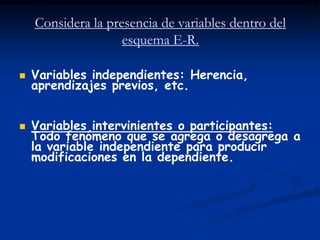 Considera la presencia de variables dentro del
                    esquema E-R.

   Variables independientes: Herencia,
    aprendizajes previos, etc.


   Variables intervinientes o participantes:
    Todo fenómeno que se agrega o desagrega a
    la variable independiente para producir
    modificaciones en la dependiente.
 