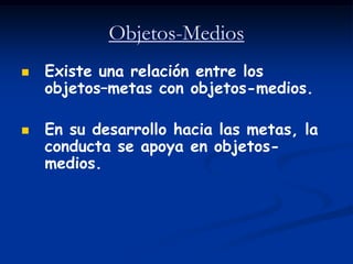 Objetos-Medios
   Existe una relación entre los
    objetos–metas con objetos-medios.

   En su desarrollo hacia las metas, la
    conducta se apoya en objetos-
    medios.
 