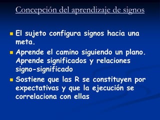 Concepción del aprendizaje de signos

   El sujeto configura signos hacia una
    meta.
   Aprende el camino siguiendo un plano.
    Aprende significados y relaciones
    signo-significado
   Sostiene que las R se constituyen por
    expectativas y que la ejecución se
    correlaciona con ellas
 
