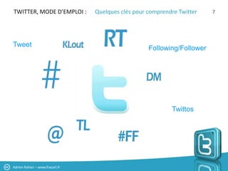 TWITTER, MODE D’EMPLOI :         Quelques clés pour comprendre Twitter   7




Tweet
                                                    Following/Follower




                                                            Twittos




Adrien Rahier – www.fracart.fr
 