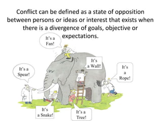 Conflict can be defined as a state of opposition
between persons or ideas or interest that exists when
there is a divergence of goals, objective or
expectations.
 