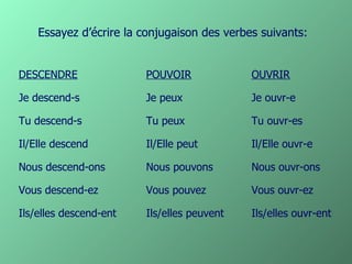 Essayez d’écrire la conjugaison des verbes suivants:


DESCENDRE               POUVOIR              OUVRIR

Je descend-s            Je peux              Je ouvr-e

Tu descend-s            Tu peux              Tu ouvr-es

Il/Elle descend         Il/Elle peut         Il/Elle ouvr-e

Nous descend-ons        Nous pouvons         Nous ouvr-ons

Vous descend-ez         Vous pouvez          Vous ouvr-ez

Ils/elles descend-ent   Ils/elles peuvent    Ils/elles ouvr-ent
 