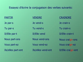 Essayez d’écrire la conjugaison des verbes suivants:


PARTIR                 VENDRE                CRAINDRE

Je par-s               Je vend-s             Je crain-s

Tu par-s               Tu vend-s             Tu crain-s

Il/Elle par-t          Il/Elle vend          Il/Elle crain-t

Nous part-ons          Nous vend-ons         Nous craign-ons
Vous part-ez           Vous vend-ez          Vous craign-ez

Ils/elles part-ent     Ils/elles vend-ent    Il/Elle craign-ent
 