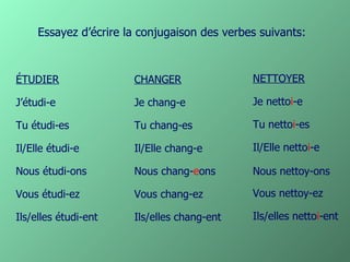 Essayez d’écrire la conjugaison des verbes suivants: ÉTUDIER J’étudi-e Tu étudi-es Il/Elle étudi-e Nous étudi-ons Vous étudi-ez Ils/elles étudi-ent CHANGER Je chang-e Tu chang-es Il/Elle chang-e Nous chang- e ons Vous chang-ez Ils/elles chang-ent NETTOYER Je netto i -e Tu netto i -es Il/Elle netto i -e Nous nettoy-ons Vous nettoy-ez Ils/elles netto i -ent 