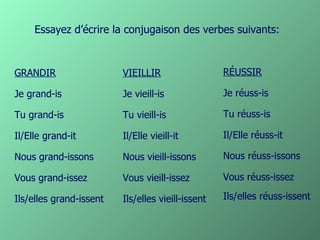Essayez d’écrire la conjugaison des verbes suivants: GRANDIR Je grand-is Tu grand-is Il/Elle grand-it Nous grand-issons Vous grand-issez Ils/elles grand-issent VIEILLIR Je vieill-is Tu vieill-is Il/Elle vieill-it Nous vieill-issons Vous vieill-issez Ils/elles vieill-issent RÉUSSIR Je réuss-is Tu réuss-is Il/Elle réuss-it Vous réuss-issez Nous réuss-issons Ils/elles réuss-issent 