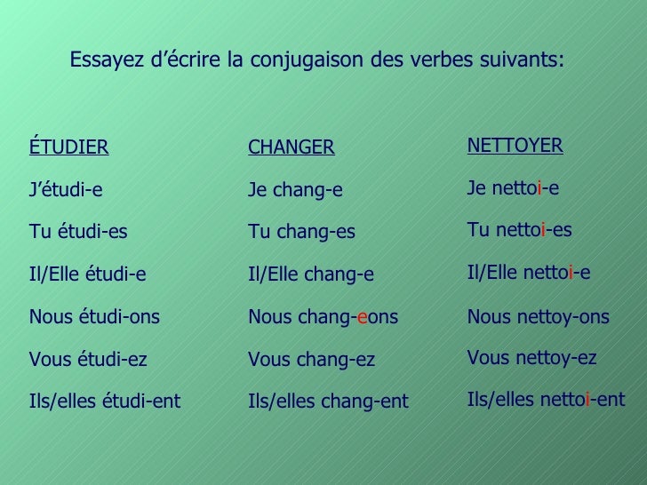 Powerpoint Conjugaisons