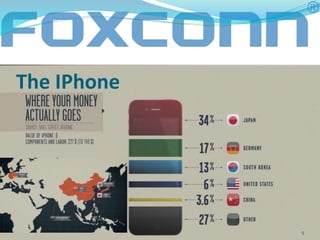 The IPhone 
5 
 