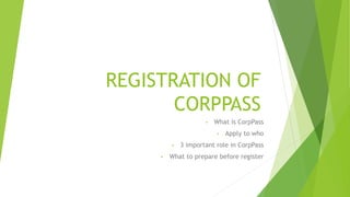 REGISTRATION OF
CORPPASS
• What is CorpPass
• Apply to who
• 3 important role in CorpPass
• What to prepare before register
 