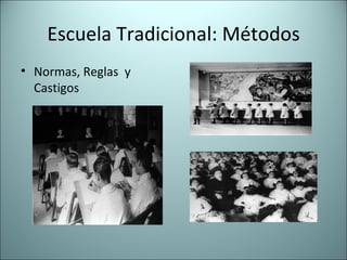 Escuela Tradicional: Métodos Normas, Reglas  y Castigos 