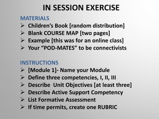 Course Map For Online Class Example Introduction to Course Mapping | POTX