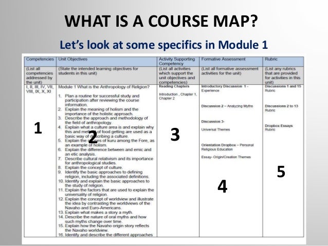 Introduction to Course Mapping