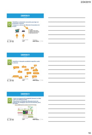 2/24/2019
10
 Identificar os elementos necessários para ligar um
computador à Internet.
 Comparar as ofertas dos diferentes fornecedores de
serviços.
27
 Identificar e interpreta vocabulário específico usado
na Internet.
28
 Iniciar um programa de navegação (browser) na Web
e abrir um endereço da Net.
 Reconhecer as funções das diferentes barras do
programa de navegação: barras de ferramentas, barra
de estado, …
29
 