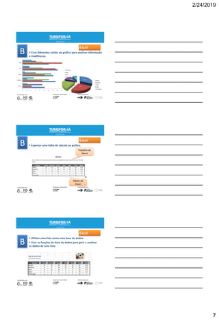 2/24/2019
7
 Criar diferentes estilos de gráfico para analisar informação
e modifica-os.
18
Excel
 Exportar uma folha de cálculo ou gráfico.
19
Excel
Trabalho de
Word
Tabela de
Excel
 Utilizar uma lista como uma base de dados.
 Usar as funções de base de dados para gerir e analisar
os dados de uma lista.
20
Excel
 