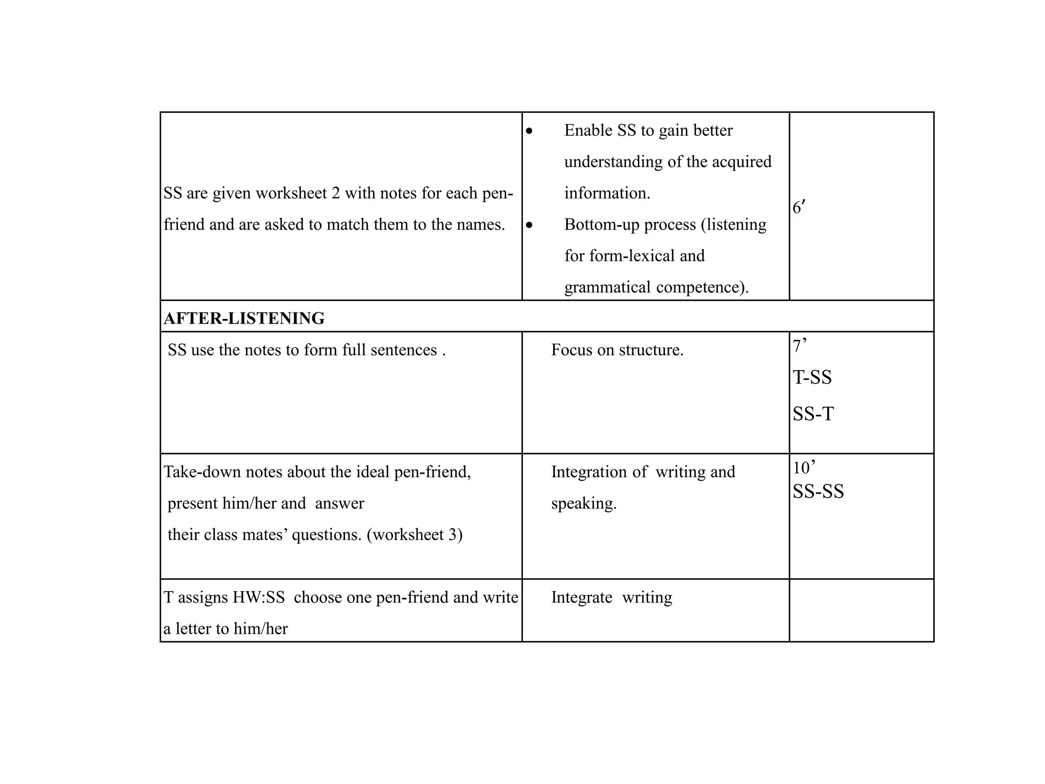 criteria-for-the-listening-text-ppt