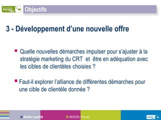 Objectifs


3 - Développement d’une nouvelle offre

   Quelle nouvelles démarches impulser pour s’ajuster à la
    stratégie marketing du CRT et être en adéquation avec
    les cibles de clientèles choisies ?

   Faut-il explorer l’alliance de différentes démarches pour
    une cible de clientèle donnée ?



      Atelier qualité     06/02/09, Rennes
 