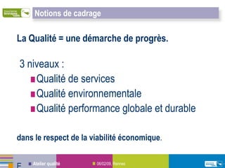 Notions de cadrage

La Qualité = une démarche de progrès.

3 niveaux :
    Qualité de services
    Qualité environnementale
    Qualité performance globale et durable

dans le respect de la viabilité économique.

    Atelier qualité    06/02/09, Rennes
 