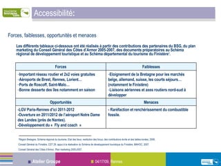 Accessibilité : Forces, faiblesses, opportunités et menaces  Les différents tableaux ci-dessous ont été réalisés à partir des contributions des partenaires du BSG, du plan marketing du Conseil Général des Côtes d’Armor 2005-2007, des documents préparatoires au Schéma régional de développement touristique et au Schéma départemental du tourisme du Finistère 1 . ____________________ 1 Région Bretagne, Schéma régional du tourisme. Etat des lieux, restitution des focus, des contributions écrite et des tables-rondes, 2006. Conseil Général du Finistère, CDT 29, appui à la réalisation du Schéma de développement touristique du Finistère, MAHOC, 2007. Conseil Général des Côtes d’Armor, Plan marketing 2005-2007. - Raréfaction et renchérissement du combustible fossile. -LGV Paris-Rennes d’ici 2011-2012 -Ouverture en 2011/2012 de l’aéroport Notre Dame des Landes (près de Nantes). -Développement du « Fly and coach » Menaces Opportunités Eloignement de la Bretagne pour les marchés belge, allemand, suisse, les courts séjours…(notamment le Finistère) Liaisons aériennes et axes routiers nord-sud à développer Important réseau routier et 2x2 voies gratuites Aéroports de Brest, Rennes, Lorient… Ports de Roscoff, Saint-Malo… Bonne desserte des îles notamment en saison Faiblesses Forces 