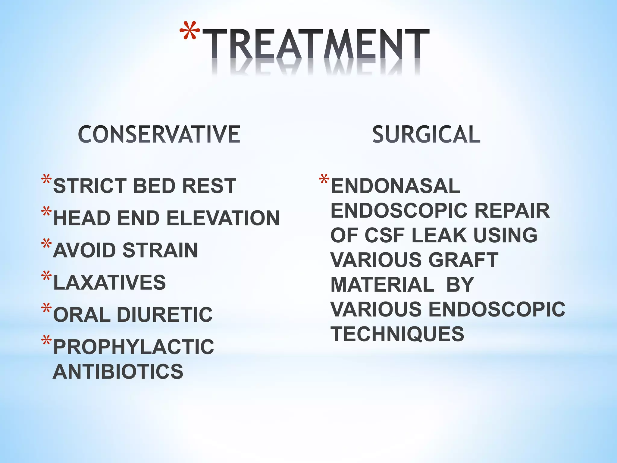 *STRICT BED REST
*HEAD END ELEVATION
*AVOID STRAIN
*LAXATIVES
*ORAL DIURETIC
*PROPHYLACTIC
ANTIBIOTICS
*ENDONASAL
ENDOSCOPIC REPAIR
OF CSF LEAK USING
VARIOUS GRAFT
MATERIAL BY
VARIOUS ENDOSCOPIC
TECHNIQUES
*
 
