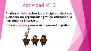 Actividad N° 3 
Analiza el video sobre los principios didácticos 
y elabora un organizador gráfico utilizando la 
herramienta SmartArt. 
Crea un correo y envía su organizador gráfico. 
 