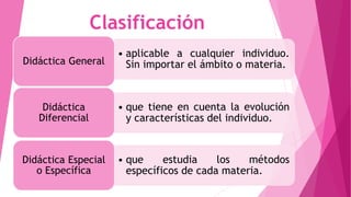 Clasificación 
• aplicable a cualquier individuo. 
Didáctica General Sin importar el ámbito o materia. 
• que tiene en cuenta la evolución 
y características del individuo. 
Didáctica 
Diferencial 
• que estudia los métodos 
específicos de cada materia. 
Didáctica Especial 
o Específica 
 