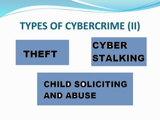 Power point cybercrime