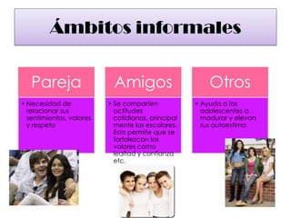 Ámbitos informales
