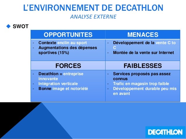 How To Design A Passion Plan How To Design A Passion Plan