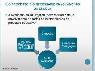 3.o processo e o necessário envolvimento da escolaA Avaliação da BE implica, necessariamente, o envolvimento de todos os intervenientes no processo educativo:Maria do Céu Amaral